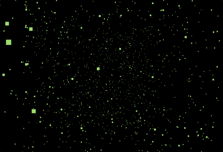 3D Point Cloud Visualization preview