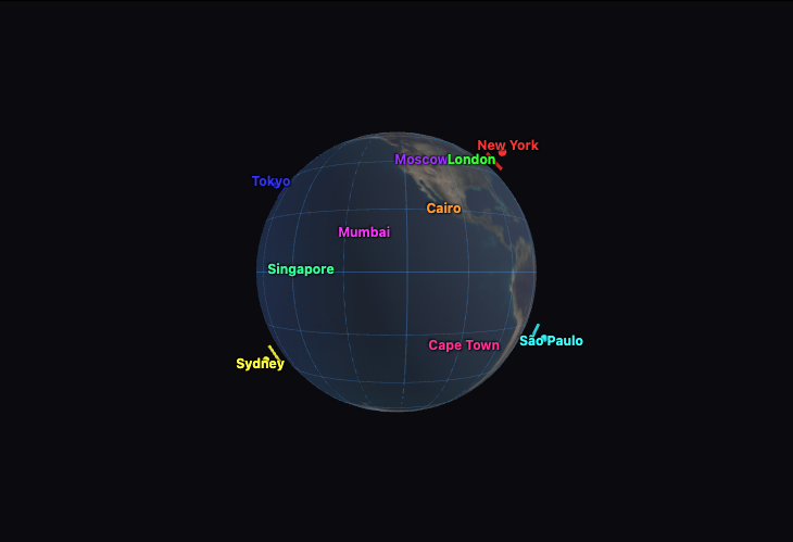 Interactive 3D Globe with Geographic Data Pins preview