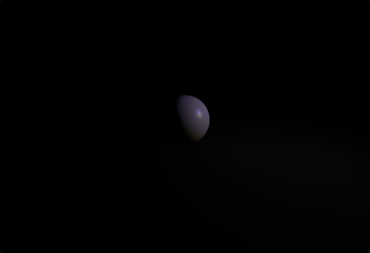 Multiple Light Blending preview