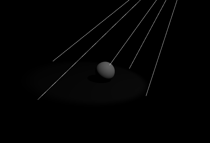 Spotlight Follow Cursor preview