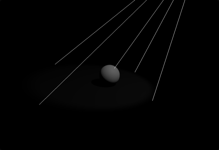 Spotlight Follow Cursor preview