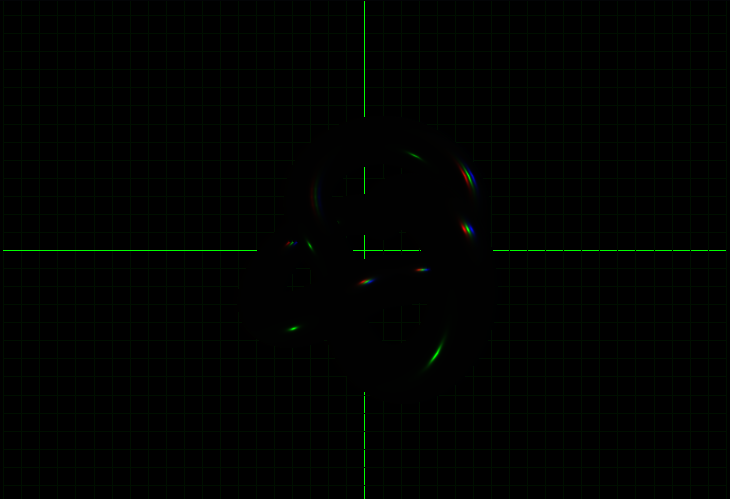 Chromatic Aberration preview