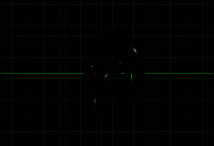 Chromatic Aberration preview