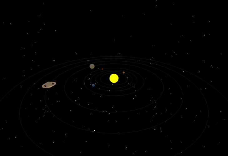 Solar System preview